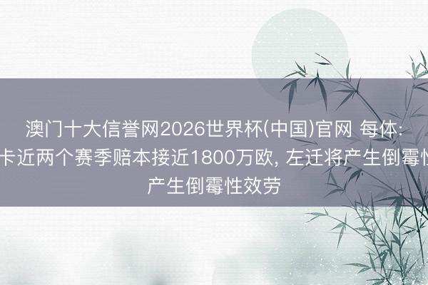 澳门十大信誉网2026世界杯(中国)官网 每体: 马略卡近两个赛季赔本接近1800万欧， 左迁将产生倒霉性效劳